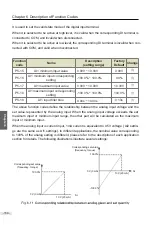 Preview for 165 page of Vicruns 2S-0.4G-B User Manual