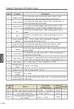 Preview for 173 page of Vicruns 2S-0.4G-B User Manual