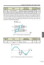 Preview for 176 page of Vicruns 2S-0.4G-B User Manual