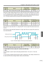 Preview for 184 page of Vicruns 2S-0.4G-B User Manual