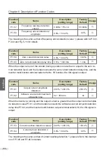 Preview for 187 page of Vicruns 2S-0.4G-B User Manual