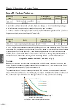 Preview for 193 page of Vicruns 2S-0.4G-B User Manual