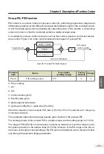 Preview for 202 page of Vicruns 2S-0.4G-B User Manual