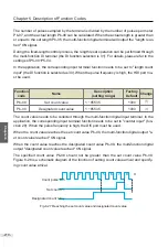 Preview for 211 page of Vicruns 2S-0.4G-B User Manual