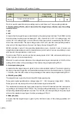 Preview for 219 page of Vicruns 2S-0.4G-B User Manual