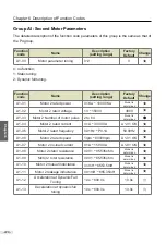 Preview for 225 page of Vicruns 2S-0.4G-B User Manual