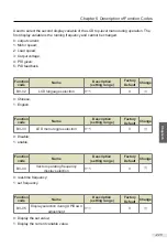 Preview for 228 page of Vicruns 2S-0.4G-B User Manual