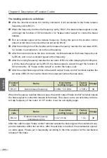 Preview for 237 page of Vicruns 2S-0.4G-B User Manual