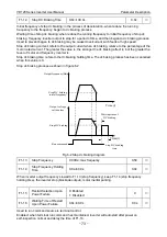 Preview for 77 page of Vicruns VD120 Series Manual