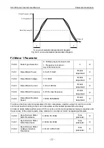 Preview for 81 page of Vicruns VD120 Series Manual