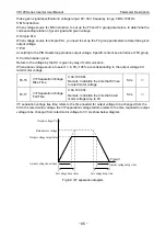 Preview for 89 page of Vicruns VD120 Series Manual