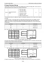 Preview for 90 page of Vicruns VD120 Series Manual