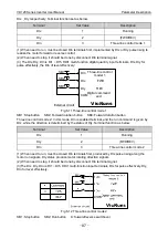 Preview for 91 page of Vicruns VD120 Series Manual