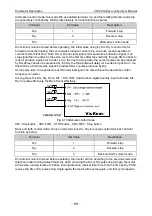 Preview for 92 page of Vicruns VD120 Series Manual