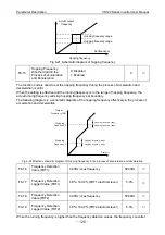 Preview for 124 page of Vicruns VD120 Series Manual