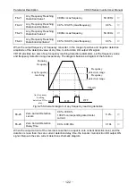 Preview for 126 page of Vicruns VD120 Series Manual