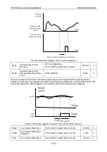 Preview for 127 page of Vicruns VD120 Series Manual