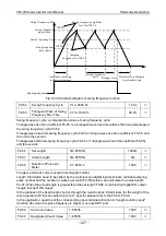 Preview for 131 page of Vicruns VD120 Series Manual