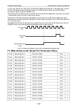 Preview for 132 page of Vicruns VD120 Series Manual