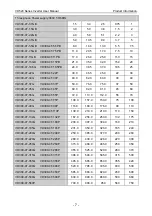 Preview for 11 page of Vicruns VD300 Series User Manual