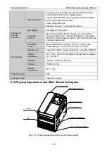 Preview for 14 page of Vicruns VD300 Series User Manual