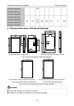 Preview for 17 page of Vicruns VD300 Series User Manual