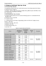 Preview for 18 page of Vicruns VD300 Series User Manual