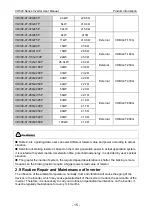 Preview for 19 page of Vicruns VD300 Series User Manual