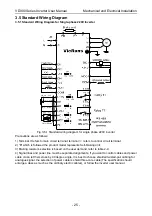 Preview for 29 page of Vicruns VD300 Series User Manual