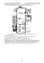 Preview for 30 page of Vicruns VD300 Series User Manual