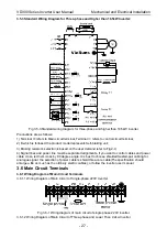 Preview for 31 page of Vicruns VD300 Series User Manual