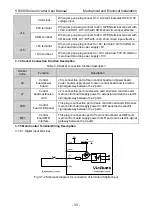 Preview for 37 page of Vicruns VD300 Series User Manual