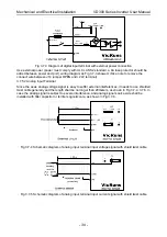 Preview for 38 page of Vicruns VD300 Series User Manual