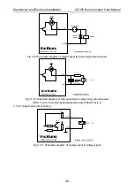 Preview for 40 page of Vicruns VD300 Series User Manual