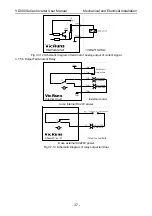 Preview for 41 page of Vicruns VD300 Series User Manual