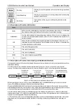 Preview for 43 page of Vicruns VD300 Series User Manual