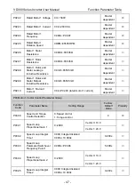 Preview for 51 page of Vicruns VD300 Series User Manual