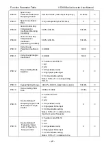 Preview for 52 page of Vicruns VD300 Series User Manual