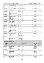 Preview for 63 page of Vicruns VD300 Series User Manual