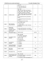 Preview for 71 page of Vicruns VD300 Series User Manual