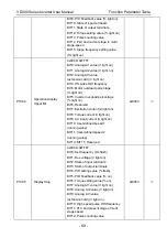 Preview for 73 page of Vicruns VD300 Series User Manual