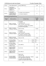 Preview for 77 page of Vicruns VD300 Series User Manual