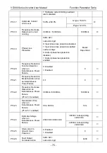 Preview for 79 page of Vicruns VD300 Series User Manual