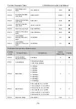 Preview for 82 page of Vicruns VD300 Series User Manual