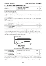 Preview for 94 page of Vicruns VD300 Series User Manual