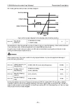 Preview for 95 page of Vicruns VD300 Series User Manual