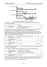 Preview for 96 page of Vicruns VD300 Series User Manual