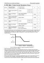 Preview for 101 page of Vicruns VD300 Series User Manual