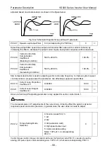 Preview for 102 page of Vicruns VD300 Series User Manual