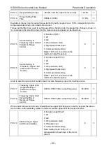 Preview for 103 page of Vicruns VD300 Series User Manual